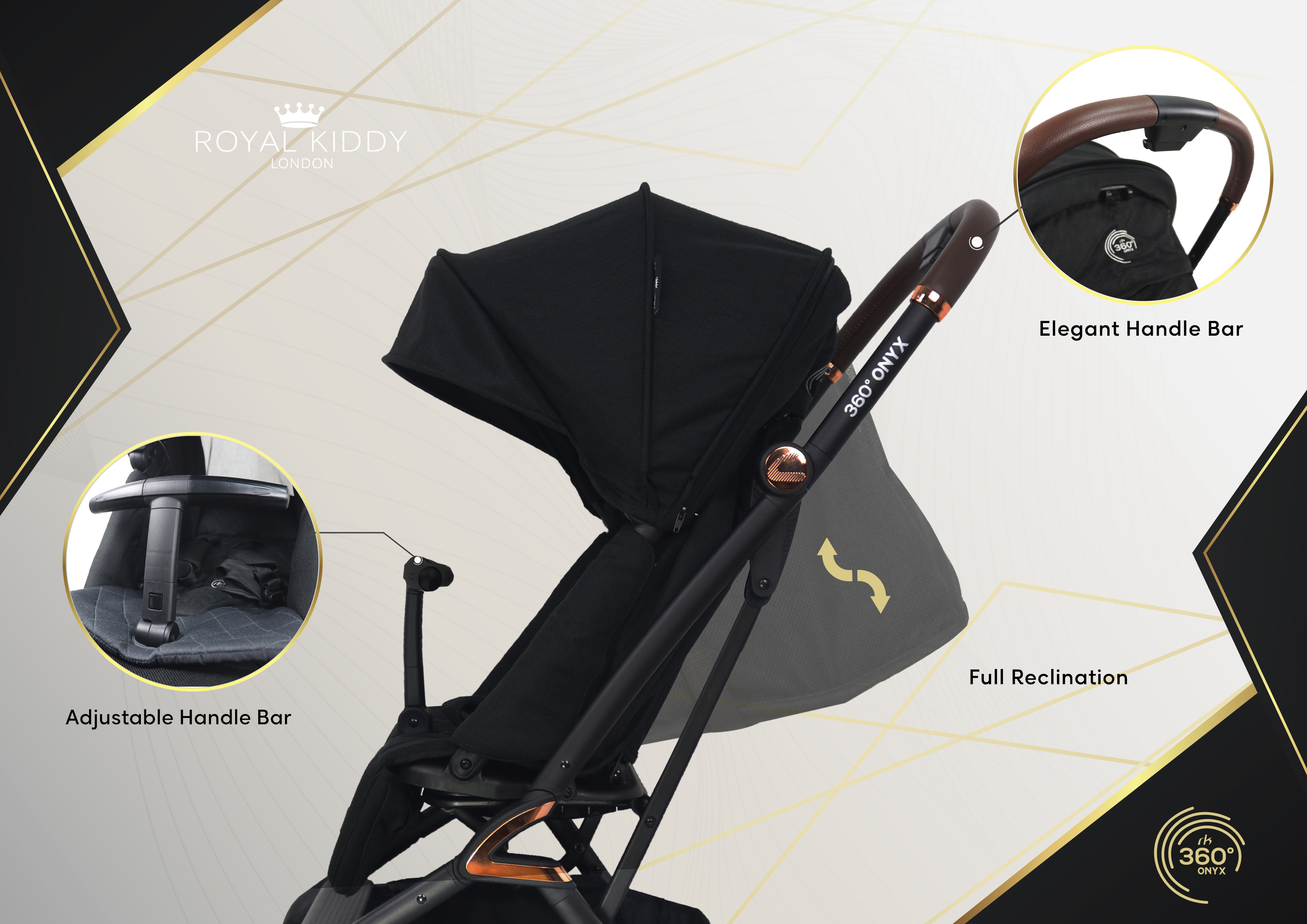Royal kiddy sales london 360